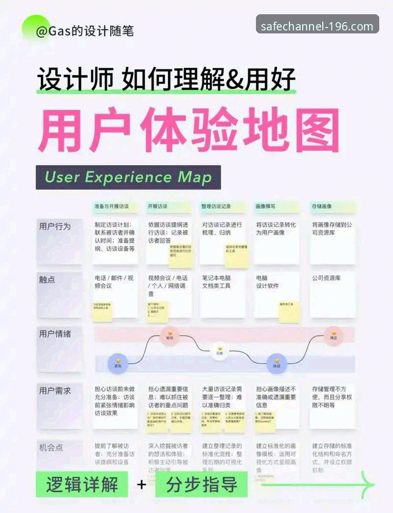 体育最新版本 196体育平台最新版本全面解析:安全登录通道与用户体验深度分析